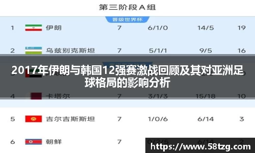 乐动LDSports体育