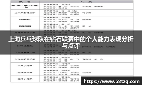 乐动LDSports体育